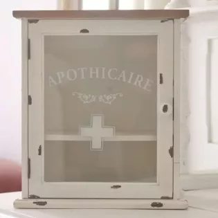 Armoire à Pharmacie Déco